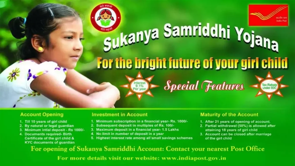 Sukanya Samriddhi Yojana (SSY) Sukanya Samriddhi Yojana (SSY)