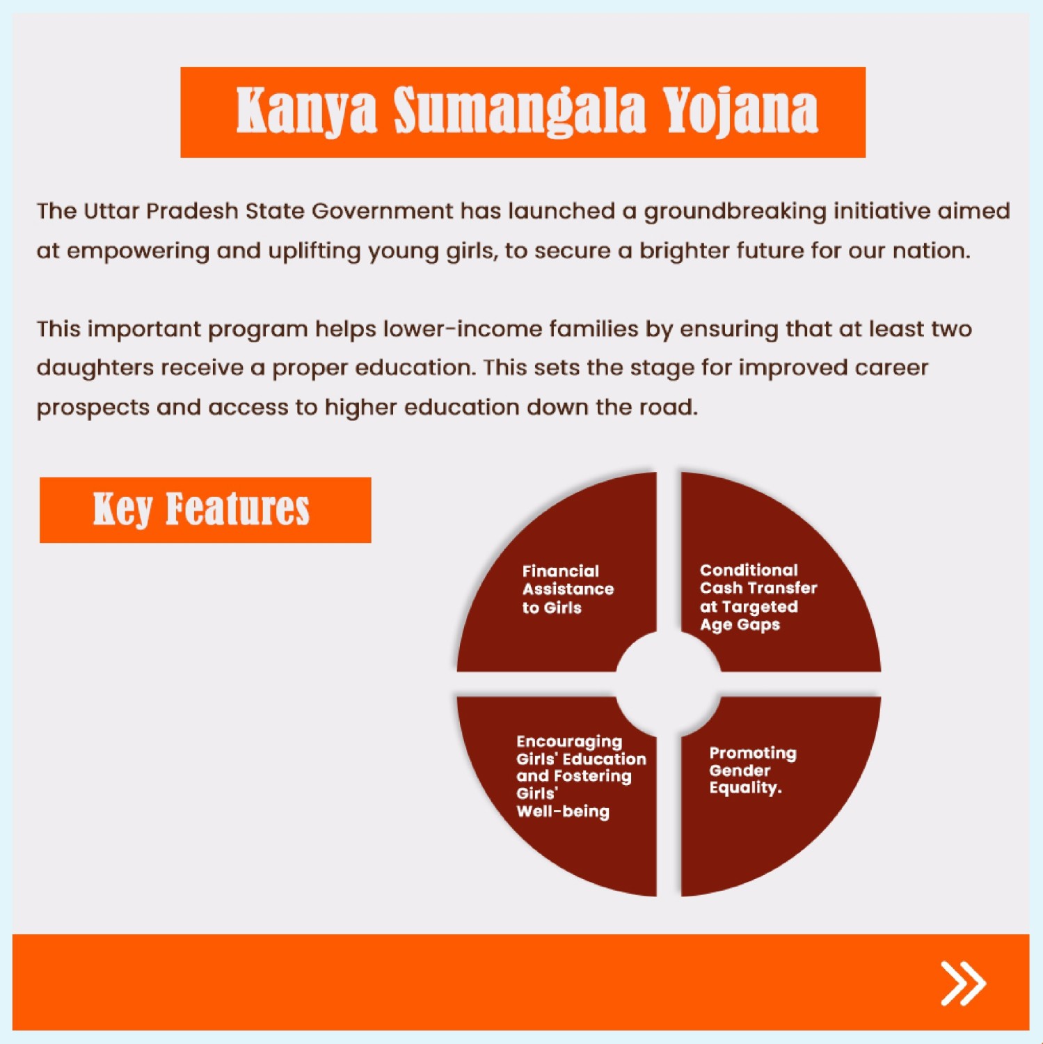 Learn all about the Mukhyamantri Kanya Sumangala Yojana, a financial assistance program that empowers girls in Uttar Pradesh by providing financial support throughout their lives.